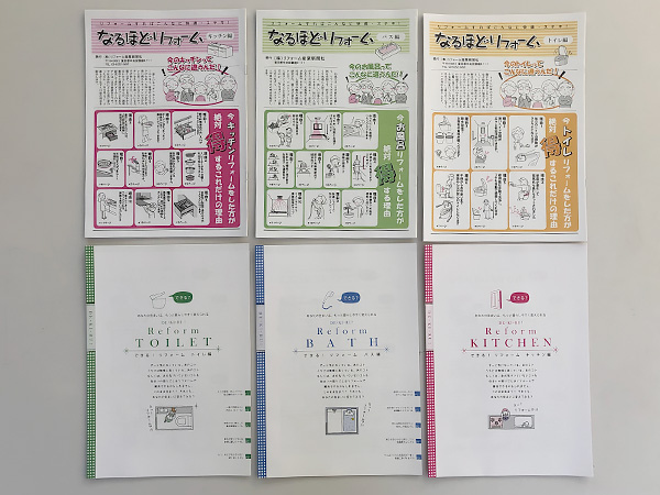 住まいる工務店 リフォームお問合せ内容:資料請求:水廻りのリフォーム関連情報誌