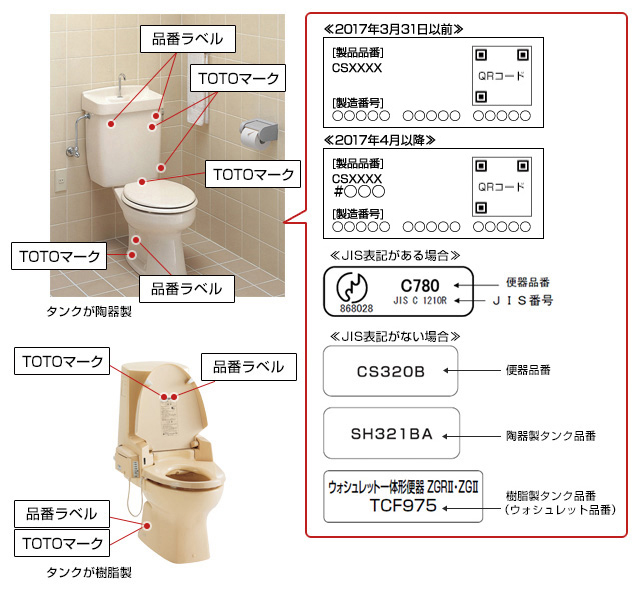 住まいる工務店 リフォーム簡単WEB見積：トイレの交換