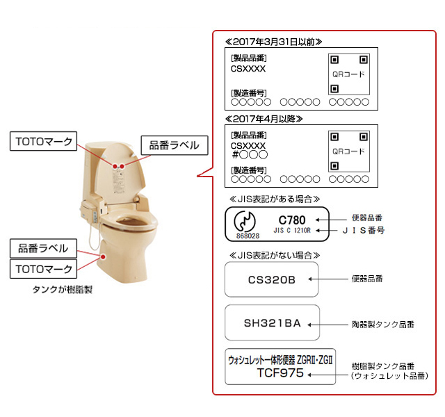 住まいる工務店 リフォーム簡単WEB見積：トイレの交換