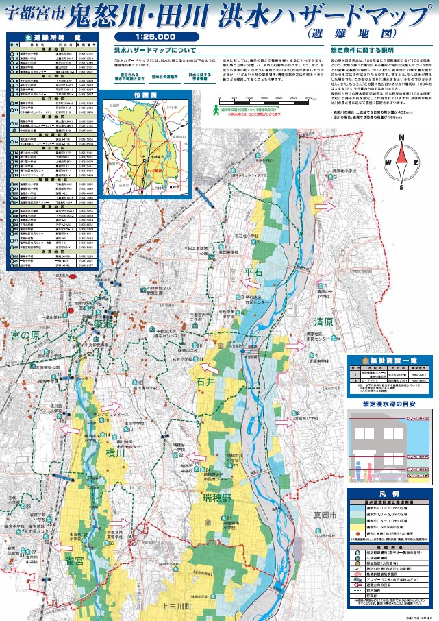 市 ハザード マップ 宇都宮 ハザードマップ（洪水・土砂災害）｜宇都宮市公式Webサイト