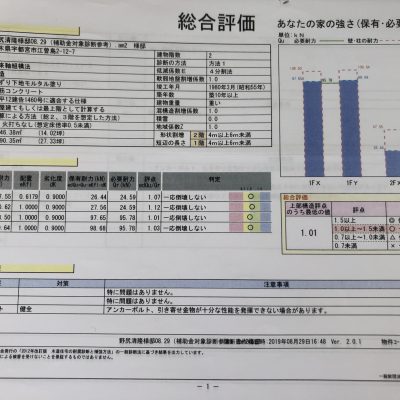 お住まいの耐震診断と補強提案をさせて頂きました