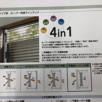 多機能ルーバー取付工事