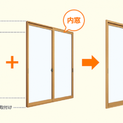 内窓で寒さ＆結露のお悩み解決